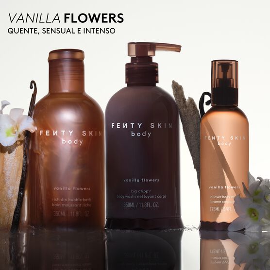 FENTY SKIN BODY SET